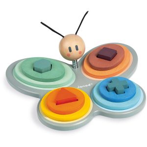 import placeholder for 7061